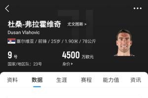 周薪37万25岁弗拉霍维奇身价暴跌至4500万，尤文花8350万引进