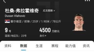 周薪37万25岁弗拉霍维奇身价暴跌至4500万，尤文花8350万引进